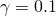 \gamma=0.1