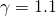 \gamma=1.1